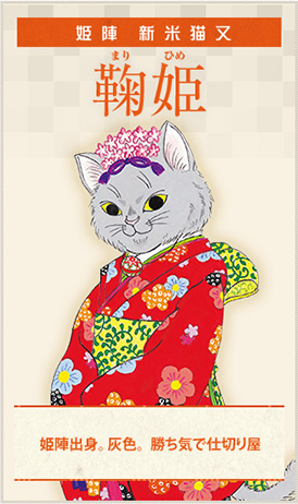 「猫君」キャラ