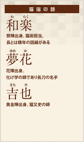 「猫君」キャラ