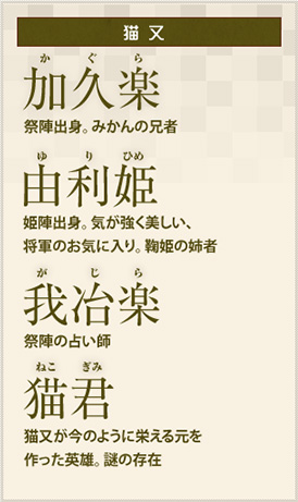 「猫君」キャラ
